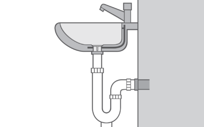 Specifications | Automatic Faucets
